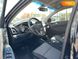 Hyundai Tucson, 2018, Газ пропан-бутан / Бензин, 2 л., 80 тис. км, Позашляховик / Кросовер, Чорний, Київ 20270 фото 35