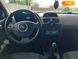 Renault Megane, 2007, Дизель, 1.46 л., 261 тыс. км, Универсал, Синий, Шостка Cars-Pr-68638 фото 9