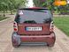 Smart Fortwo, 2006, Бензин, 0.7 л., 157 тис. км, Купе, Червоний, Одеса Cars-Pr-60954 фото 3