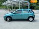 Opel Corsa, 2004, Бензин, 1.2 л., 303 тис. км, Хетчбек, Зелений, Київ 50933 фото 31