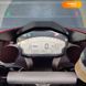 Ducati Panigale 959, 2016, Бензин, 960 см³, 3 тыс. км, Спортбайк, Красный, Белая Церковь moto-37867 фото 4