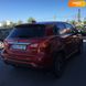 Mitsubishi Outlander Sport, 2018, Бензин, 2 л., 43 тыс. км, Внедорожник / Кроссовер, Красный, Житомир 40660 фото 8