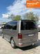 Volkswagen Multivan, 2017 г., Дизель, 199 тыс. км, Минивен, Коричневый, Днепр (Днепропетровск) AT-10417641 фото 2