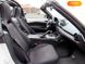 Mazda MX-5, 2017, Бензин, 2 л., 75 тыс. км, Родстер, Белый, Киев Cars-EU-US-KR-48572 фото 13