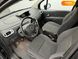 Renault Modus, 2011, Бензин, 1.1 л., 204 тыс. км, Хетчбек, Чорный, Киев 107099 фото 28