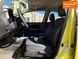 Honda Fit, 2016 г., Бензин, 61 тыс. км, Хетчбек, Киев AT-10418803 фото 9