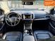 Ford Edge, 2019 р., Бензин, 92 тис. км, Позашляховик / Кросовер, Чорний, Рівне AT-10402597 фото 16