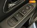 Honda X-NV, 2019, Електро, 35 тис. км, Позашляховик / Кросовер, Білий, Одеса 14754 фото 22