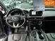 Hyundai Santa FE, 2018 р., Дизель, 95 тис. км, Позашляховик / Кросовер, Синій, Житомир AT-10414631 фото 6