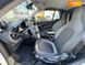 Smart EQ Fortwo, 2020, Електро, 26 тыс. км, Кабриолет, Белый, Одесса 27442 фото 12