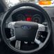 Ford Mondeo, 2012, Дизель, 1.6 л., 267 тис. км, Універсал, Синій, Суми 12061 фото 17