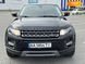 Land Rover Range Rover Evoque, 2012, Дизель, 2.18 л., 173 тис. км, Позашляховик / Кросовер, Чорний, Одеса Cars-Pr-66734 фото 15