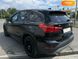 BMW X1, 2016, Дизель, 2 л., 160 тис. км, Позашляховик / Кросовер, Чорний, Миколаїв 101485 фото 28