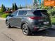 Kia Sportage, 2019 г., Дизель, 136 тыс. км, Внедорожник / Кроссовер, Синий, Днепр (Днепропетровск) AT-10418171 фото 19
