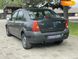 Dacia Logan, 2008, Дизель, 1.5 л., 296 тис. км, Седан, Сірий, Дніпро (Дніпропетровськ) 48351 фото 29