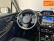 Subaru Forester, 2024 р., Бензин, 1 тис. км, Позашляховик / Кросовер, Зелений, Дніпро (Дніпропетровськ) AT-10408533 фото 6