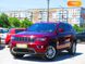 Jeep Grand Cherokee, 2021, Газ пропан-бутан / Бензин, 3.6 л., 36 тис. км, Позашляховик / Кросовер, Червоний, Кропивницький (Кіровоград) 107828 фото 4