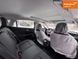 Volkswagen Passat, 2025 р., Бензин, 1 тис. км, Седан, Чорний, Київ AT-10410527 фото 25