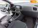 SEAT Ateca, 2019, Дизель, 1.97 л., 154 тыс. км, Внедорожник / Кроссовер, Белый, Днепр (Днепропетровск) 43243 фото 17