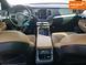 Volvo XC90, 2017 р., Бензин, 203 тис. км, Позашляховик / Кросовер, Білий, Луцьк AT-10405749 фото 6