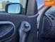 Renault Megane, 2005 р., Бензин, 256 тис. км, Седан, Київ AT-10417577 фото 17