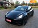 Tesla Model Y, 2020, Електро, 74 тыс. км, Внедорожник / Кроссовер, Чорный, Львов Cars-Pr-68899 фото 39