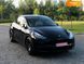 Tesla Model Y, 2020, Електро, 74 тыс. км, Внедорожник / Кроссовер, Чорный, Львов Cars-Pr-68899 фото 7