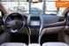 Lincoln MKC, 2015 г., Бензин, 178 тыс. км, Внедорожник / Кроссовер, Синий, Харьков AT-10427855 фото 15