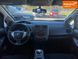 Nissan Leaf, 2014 г., Електро, 172 тыс. км, Хетчбек, Киев AT-10418523 фото 13