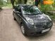 Nissan Micra, 2005, Бензин, 1.24 л., 150 тыс. км, Хетчбек, Серый, Киев Cars-Pr-63960 фото 1