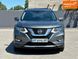 Nissan X-Trail, 2017 г., Дизель, 180 тыс. км, Внедорожник / Кроссовер, Серый, Днепр (Днепропетровск) AT-10420284 фото 1