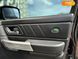 Land Rover Range Rover Sport, 2009, Дизель, 2.7 л., 264 тыс. км, Внедорожник / Кроссовер, Чорный, Львов 39914 фото 59