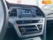 Hyundai Sonata, 2016, Газ, 2 л., 400 тис. км, Седан, Сірий, Київ 34692 фото 21