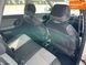 Skoda Fabia, 2011 р., Дизель, 287 тис. км, Універсал, Білий, Хуст AT-10406346 фото 12