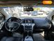 Nissan Murano, 2010, Дизель, 2.5 л., 200 тис. км, Позашляховик / Кросовер, Сірий, Чернівці 36304 фото 11