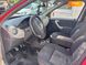 Dacia Sandero, 2009, Газ пропан-бутан / Бензин, 1.4 л., 155 тыс. км, Хетчбек, Красный, Полтава 52300 фото 15