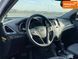 Hyundai Santa FE, 2016 р., Бензин, 236 тис. км, Позашляховик / Кросовер, Білий, Львів AT-10406430 фото 11