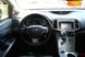 Toyota Venza, 2015, Газ пропан-бутан / Бензин, 2.7 л., 128 тыс. км, Внедорожник / Кроссовер, Белый, Одесса 47729 фото 39