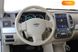 Nissan Sylphy, 2019, Електро, 1 тис. км, Седан, Білий, Київ 9909 фото 12