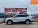 Volkswagen Tiguan, 2017 г., Бензин, 109 тыс. км, Внедорожник / Кроссовер, Белый, Киев AT-10408309 фото 7