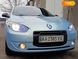 Renault Fluence, 2012, Електро, 60 тис. км, Седан, Синій, Одеса Cars-Pr-68664 фото 61