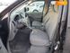 Nissan Frontier, 2019, Бензин, 4 л., 72 тис. км, Пікап, Чорний, Дніпро (Дніпропетровськ) Cars-EU-US-KR-47099 фото 8