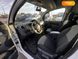 Renault Kangoo, 2019, Дизель, 179 тис. км, Вантажний фургон, Київ 40468 фото 14