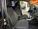 Suzuki SX4, 2017 г., Газ пропан-бутан / Бензин, 148 тыс. км, Внедорожник / Кроссовер, Чорный, Днепр (Днепропетровск) AT-10418770 фото 11
