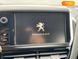 Peugeot 2008, 2016, Бензин, 1.2 л., 37 тис. км, Позашляховик / Кросовер, Сірий, Київ 46886 фото 25