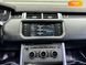 Land Rover Range Rover Sport, 2014, Бензин, 3 л., 199 тыс. км, Внедорожник / Кроссовер, Чорный, Киев 43967 фото 24