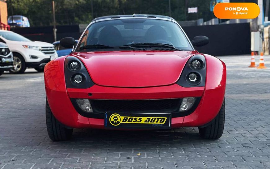 Smart Roadster, 2004, Бензин, 0.7 л., 147 тыс. км, Родстер, Красный, Черновцы 3915 фото