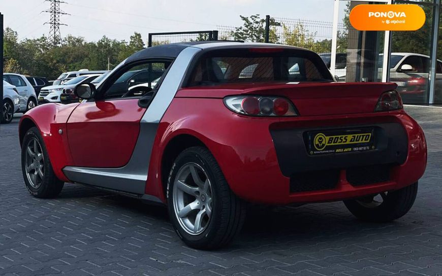 Smart Roadster, 2004, Бензин, 0.7 л., 147 тыс. км, Родстер, Красный, Черновцы 3915 фото