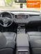 Kia Sorento, 2015 г., Дизель, 179 тыс. км, Внедорожник / Кроссовер, Серый, Николаев AT-10403500 фото 40