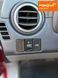 Suzuki SX4, 2008 г., Бензин, 148 тыс. км, Хетчбек, Красный, Софіївська Борщагівка AT-10420315 фото 9
